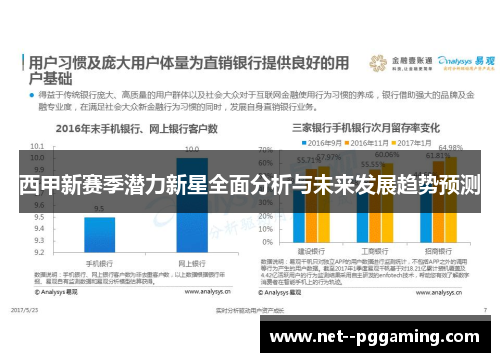 西甲新赛季潜力新星全面分析与未来发展趋势预测