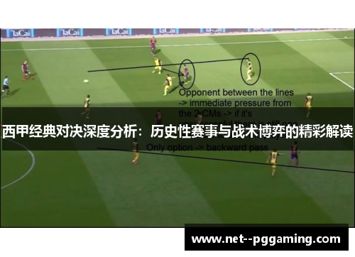 西甲经典对决深度分析：历史性赛事与战术博弈的精彩解读