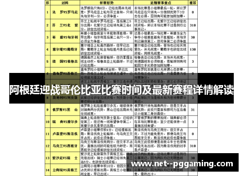 阿根廷迎战哥伦比亚比赛时间及最新赛程详情解读
